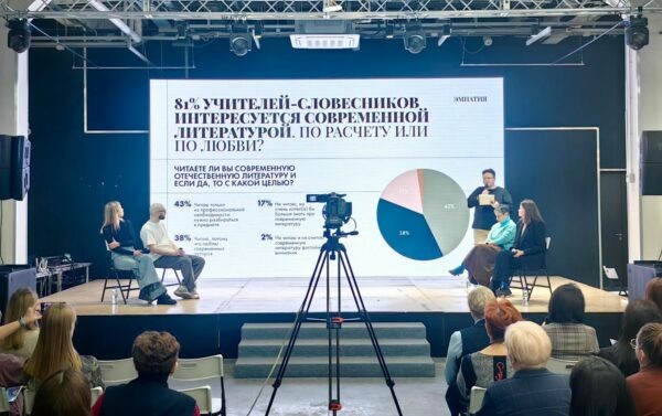    Один из опросов, проведенных в финале олимпиады, организаторы посвятили современной литературе. Фото: Никита Чудин. UG.RU