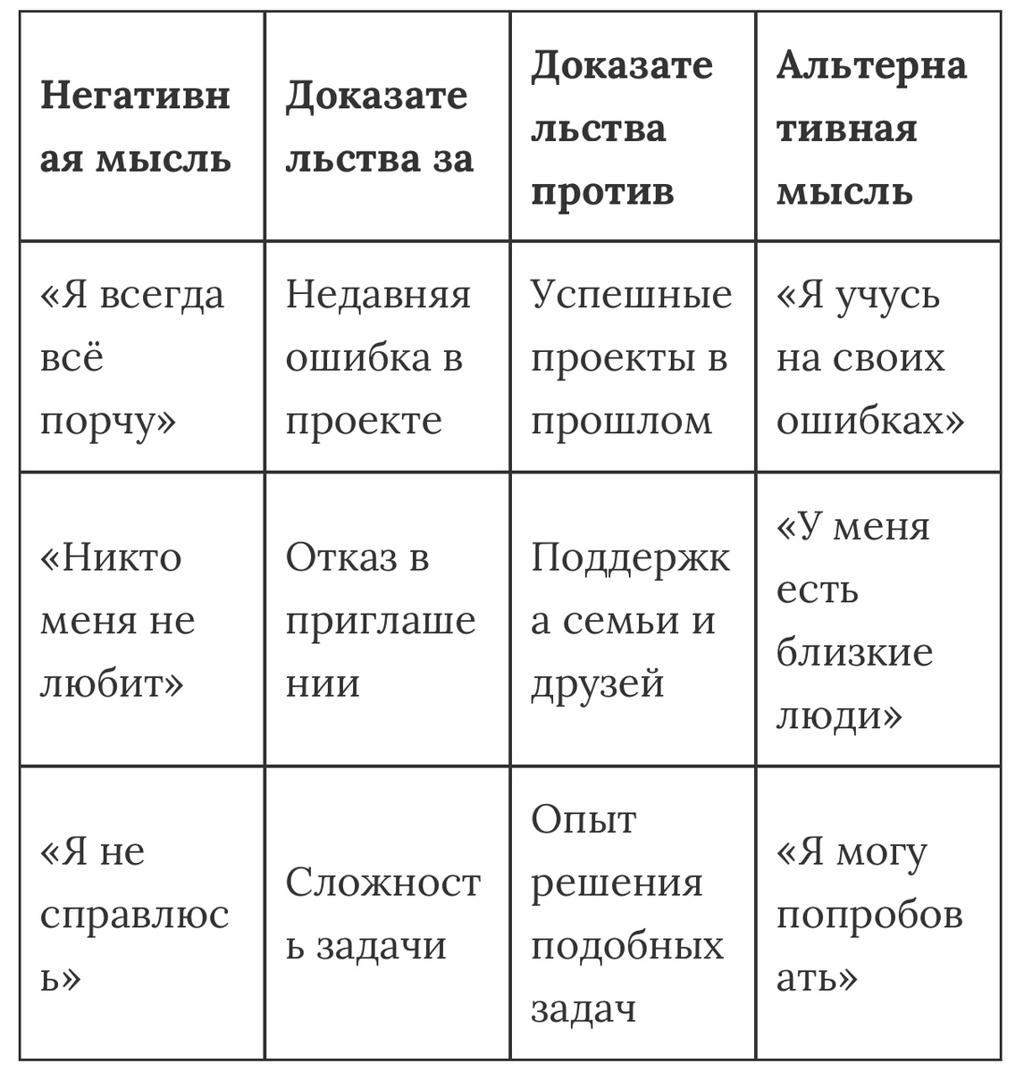 Первый вариант