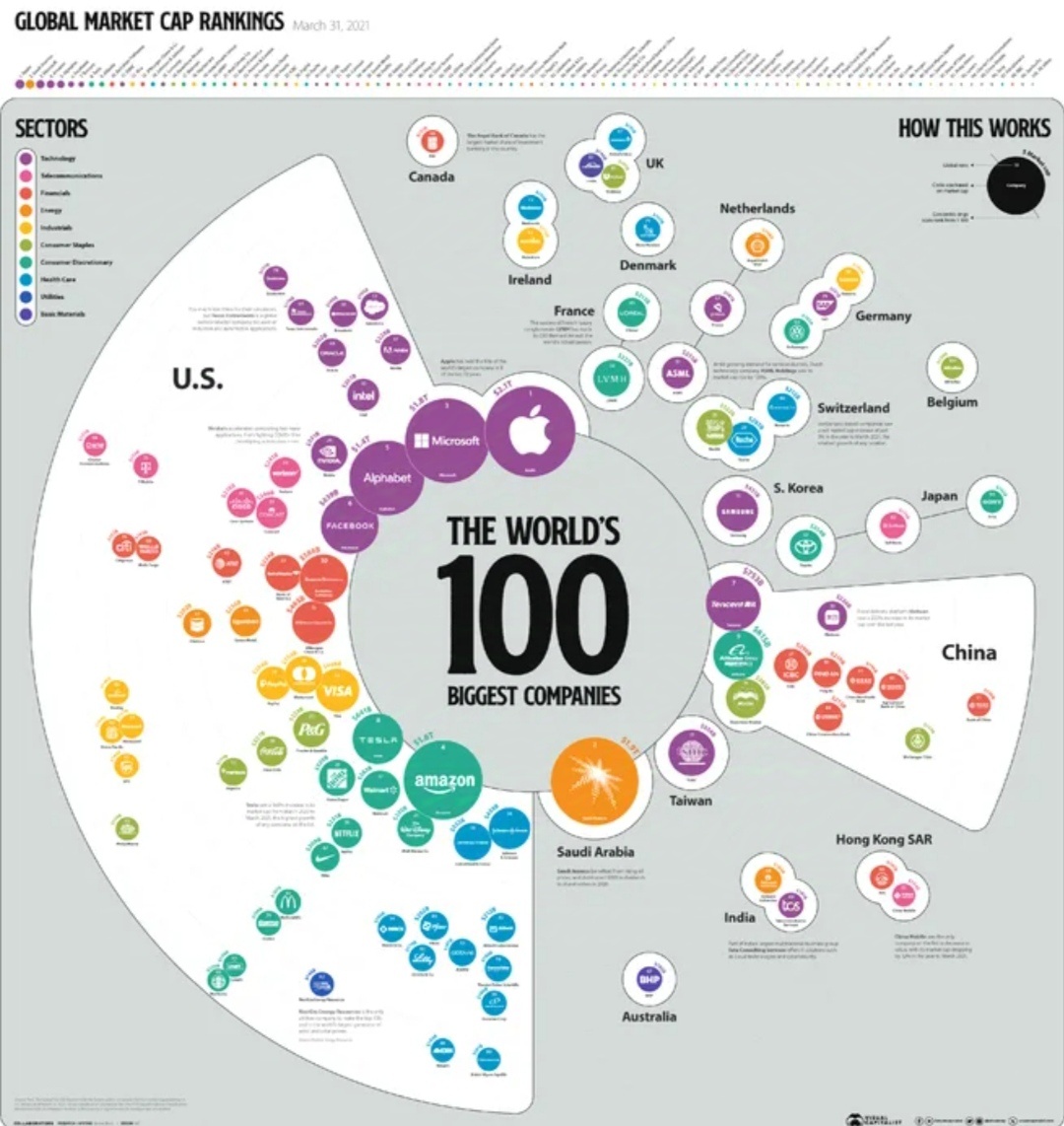 Изображение из общедоступных источников