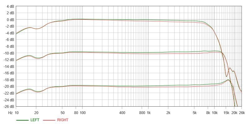SONY EF-improved без HX-Pro