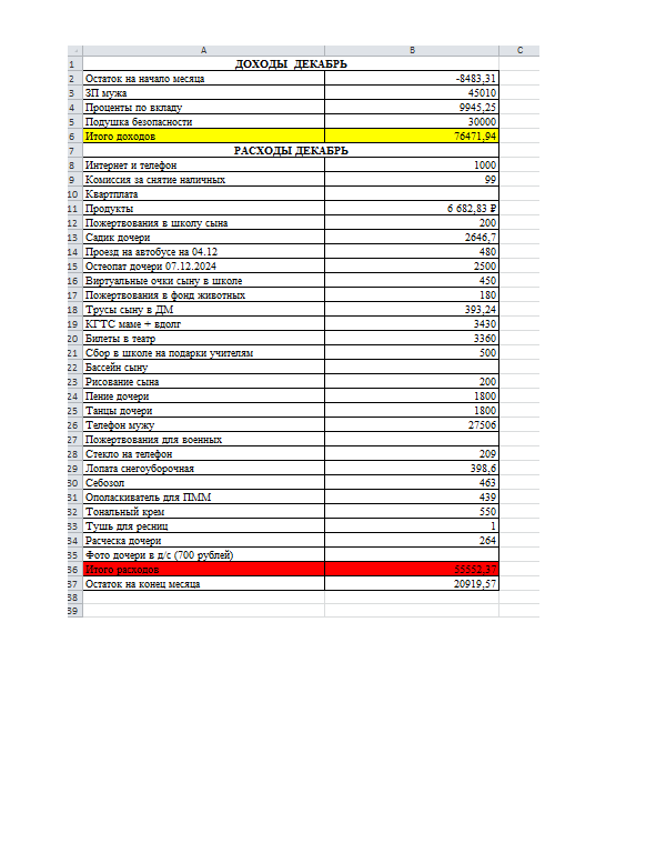 Материалы автора канала