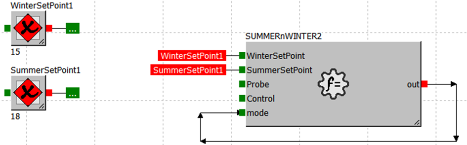 Рисунок 1 - Блок "ЗимаЛето"