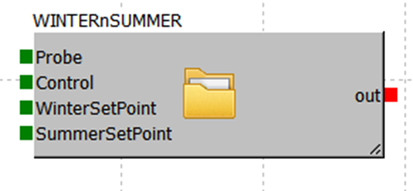 Рисунок 2 - Упакованный алгоритм «ЗимаЛето»