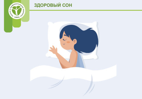 (Картинка с сайта НМИЦ ТПМ)