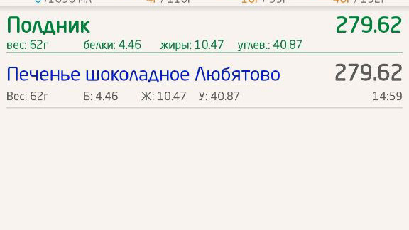 КБЖУ печенья