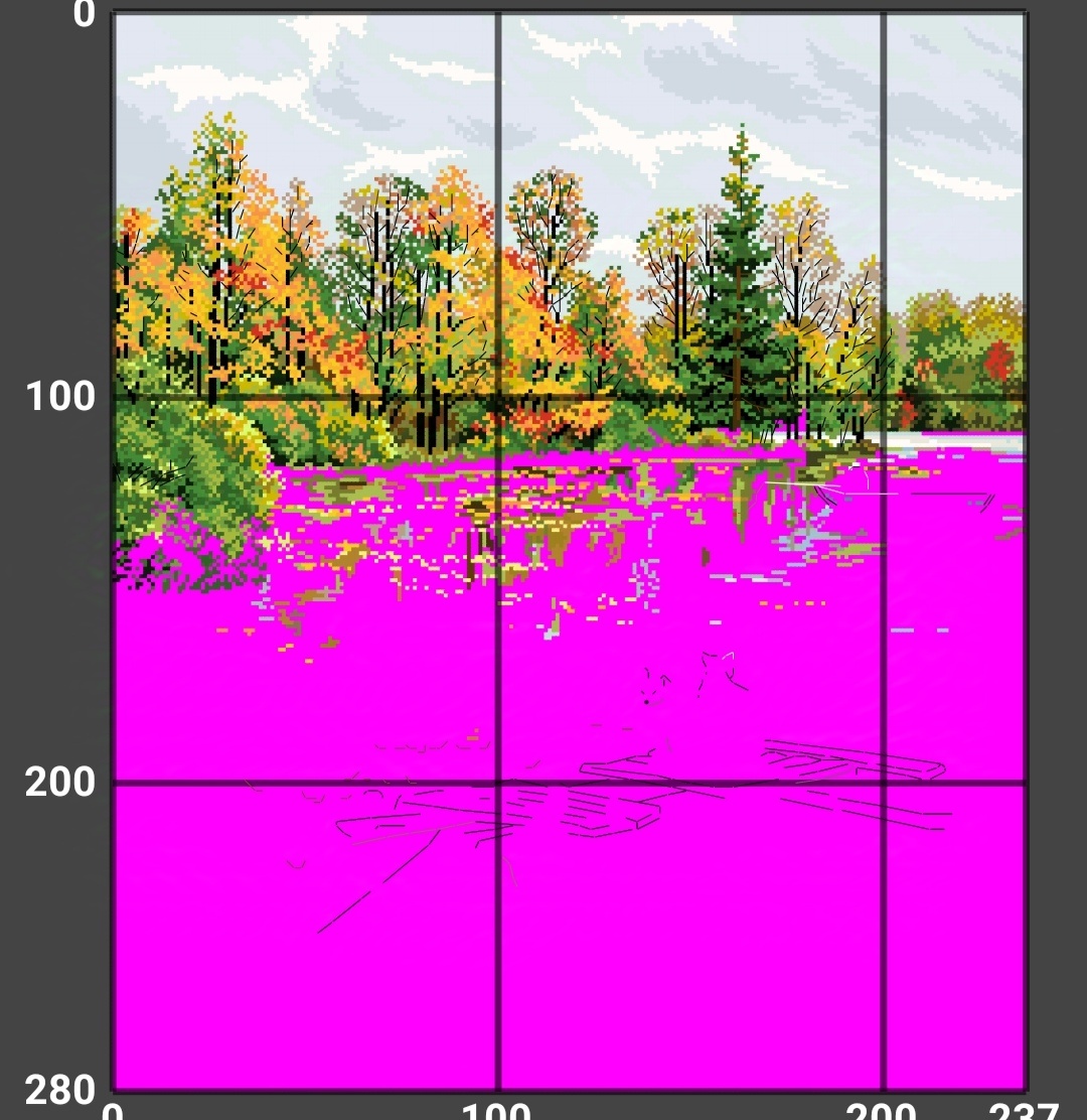 Прогресс котиков в Парадайз Про. Розовым отмечено вышитое