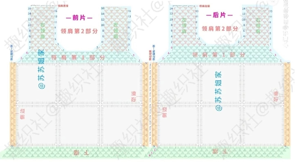 Модель 1. Общая схема.