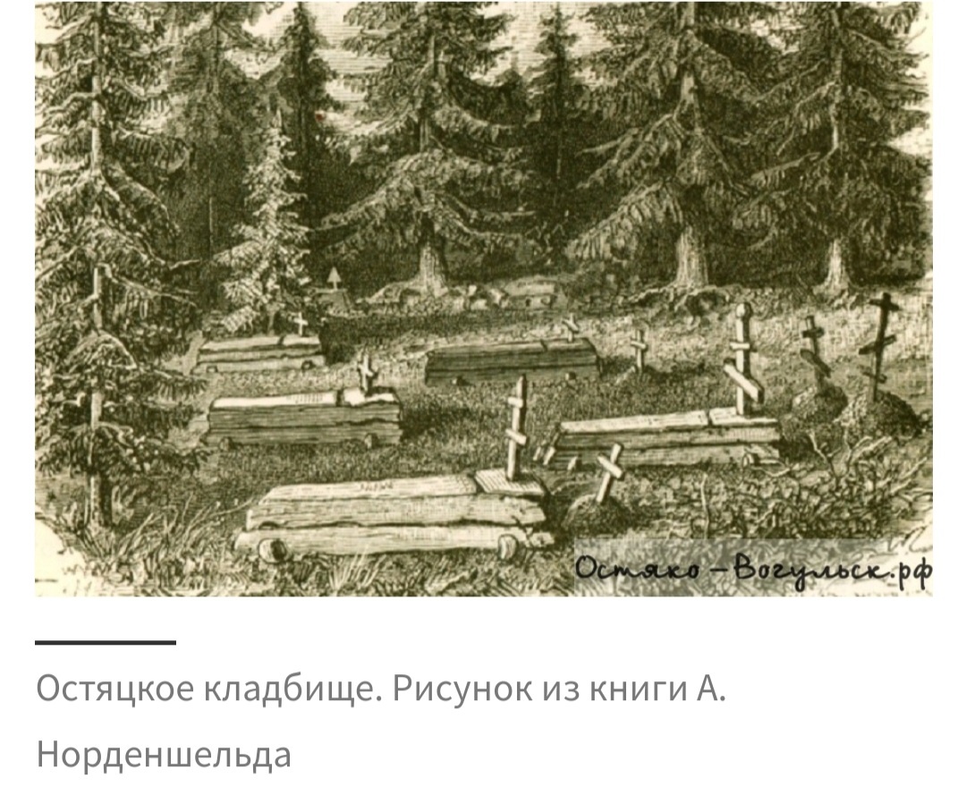 Источник фото  https://остяко-вогульск.рф/2022/07/10/ogon-v-pogrebalnom-obryade-obskih-ugrov/