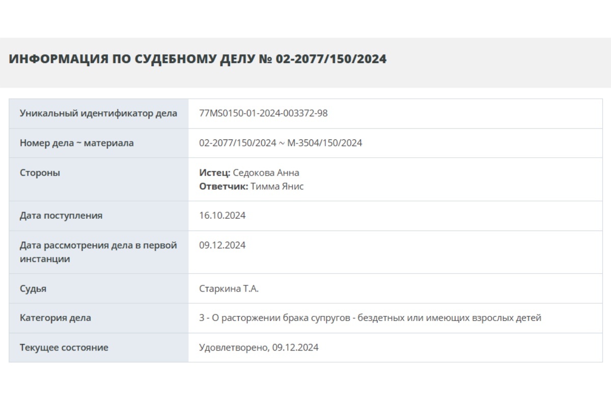 Сайт мировых судей города Москвы📷Карточка дела на сайте мировых судей города Москвы