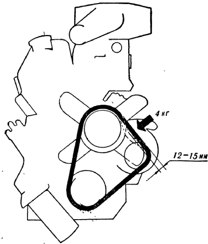 Рисунко 1- Проверка натяжения привожного ремня вентилятора. 