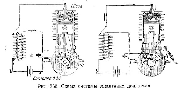 Схема системы зажигания двигателя