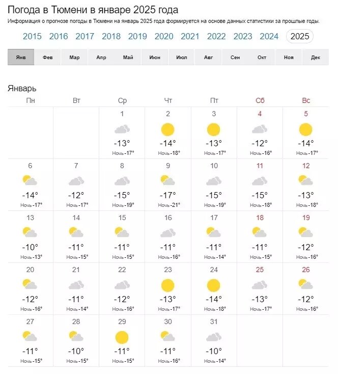     Источник: world-weather.ru