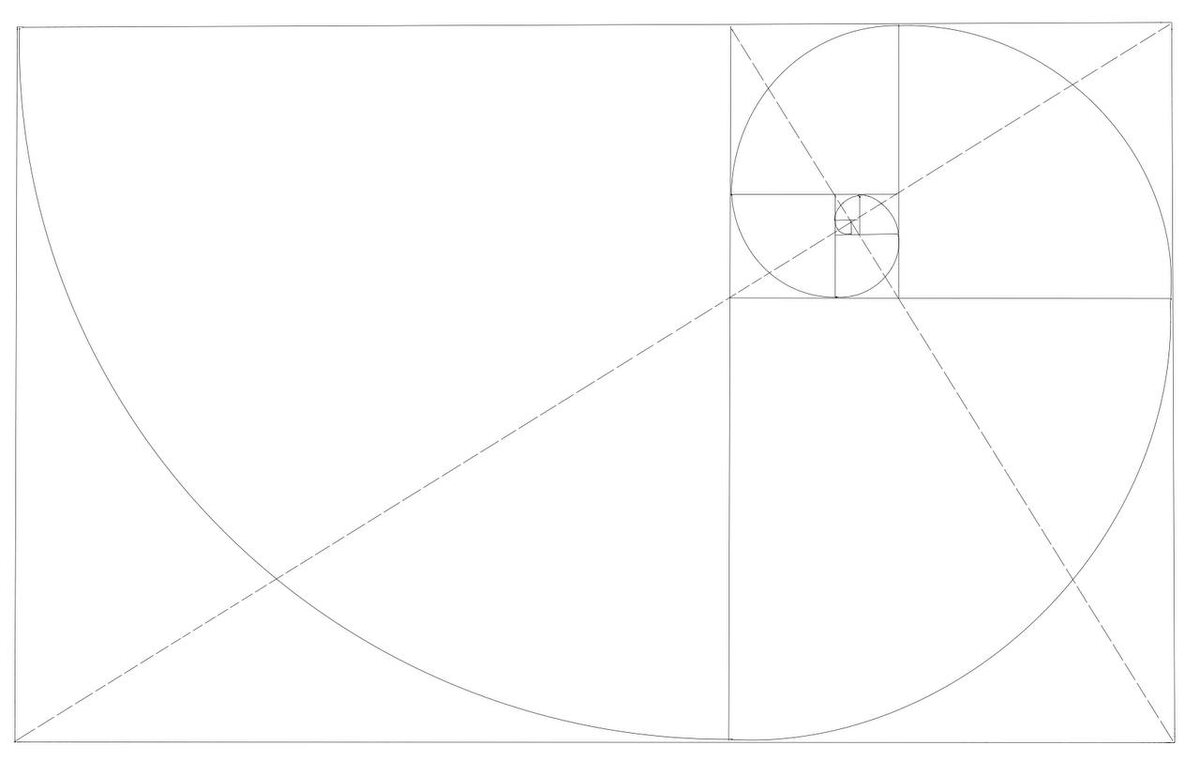 "Золотой прямоугольник". афическое отображение соотношения золотого сечения. 