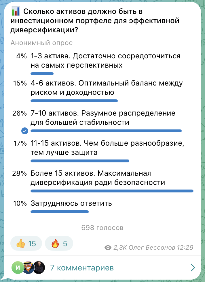 Опрос в ТГ канале