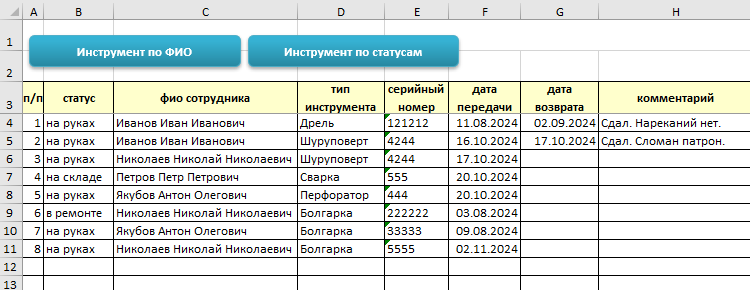 Учет инструмента. Учет выдачи инструментов