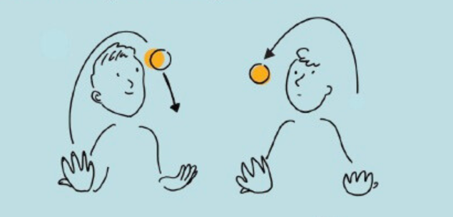 Обучение жонглированию: руководство для начинающих