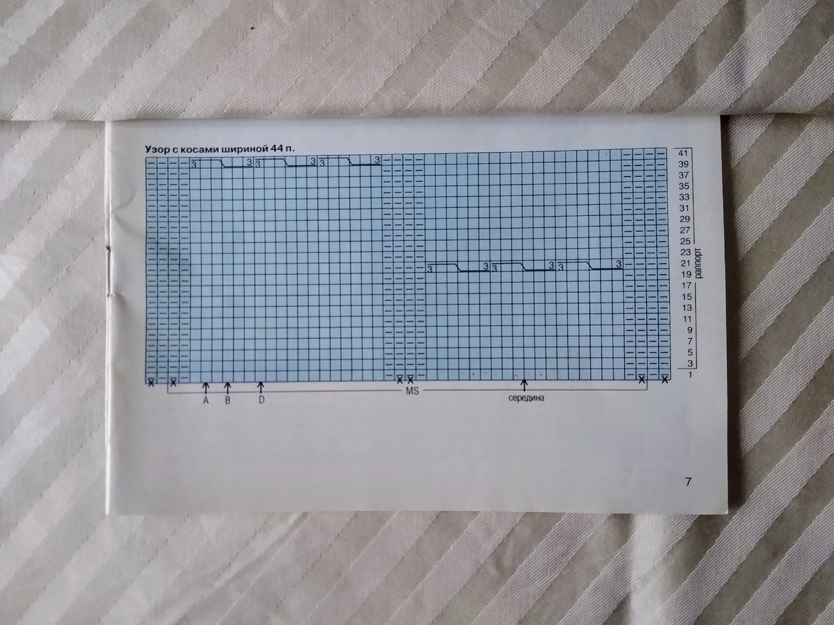 Схема узора из журнала.