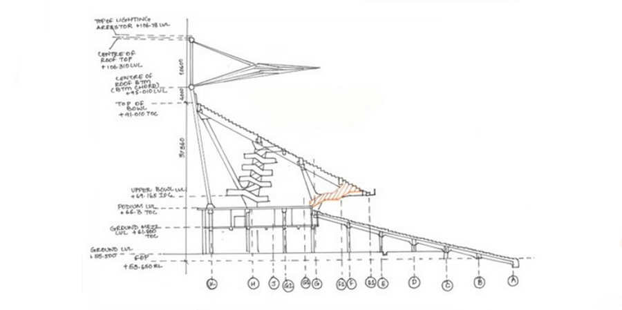    Так выглядит структура трибун и крыши в разрезе.Archdraw Outsourcing