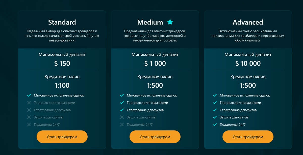Что представляет собой Thevinram?