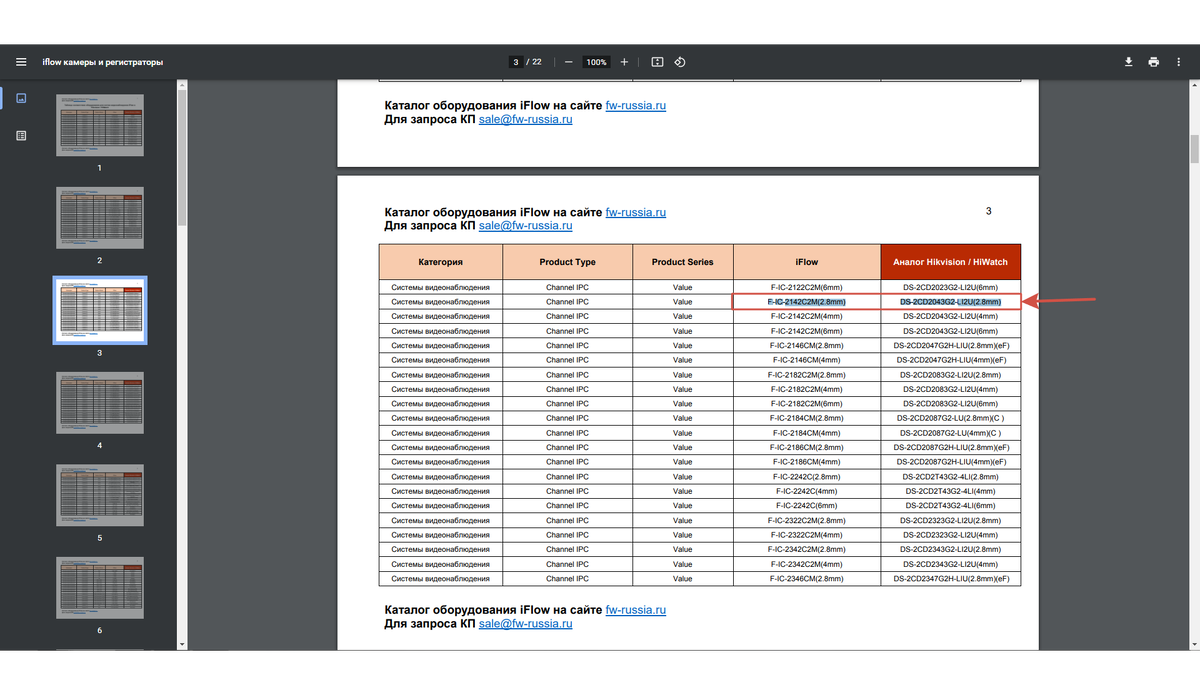 Таблица подбора аналогов.