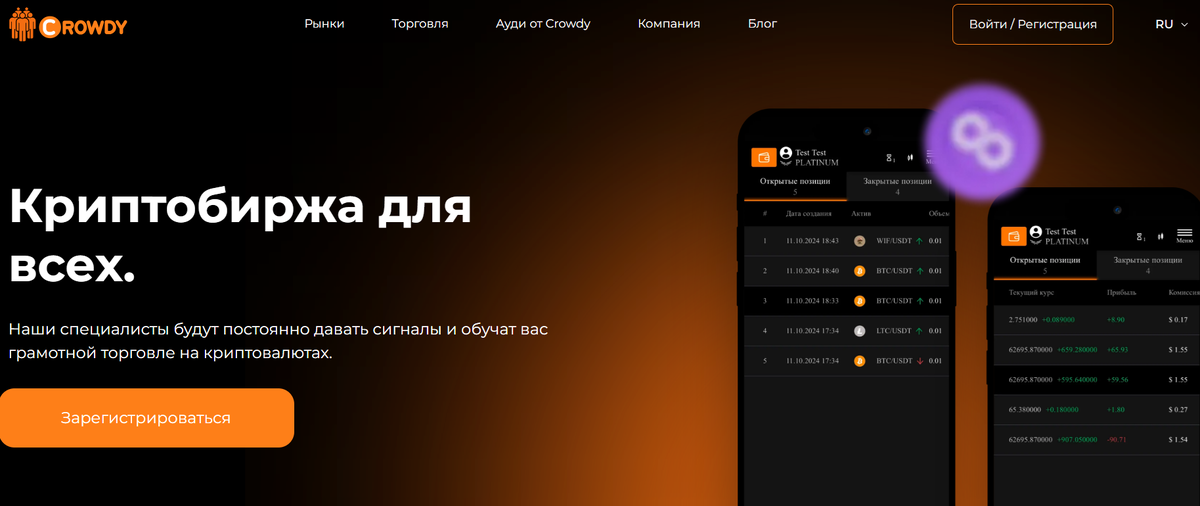 crowdy.site обзор и отзывы