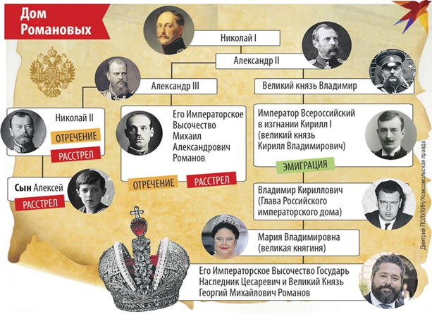 Фото из открытого доступа