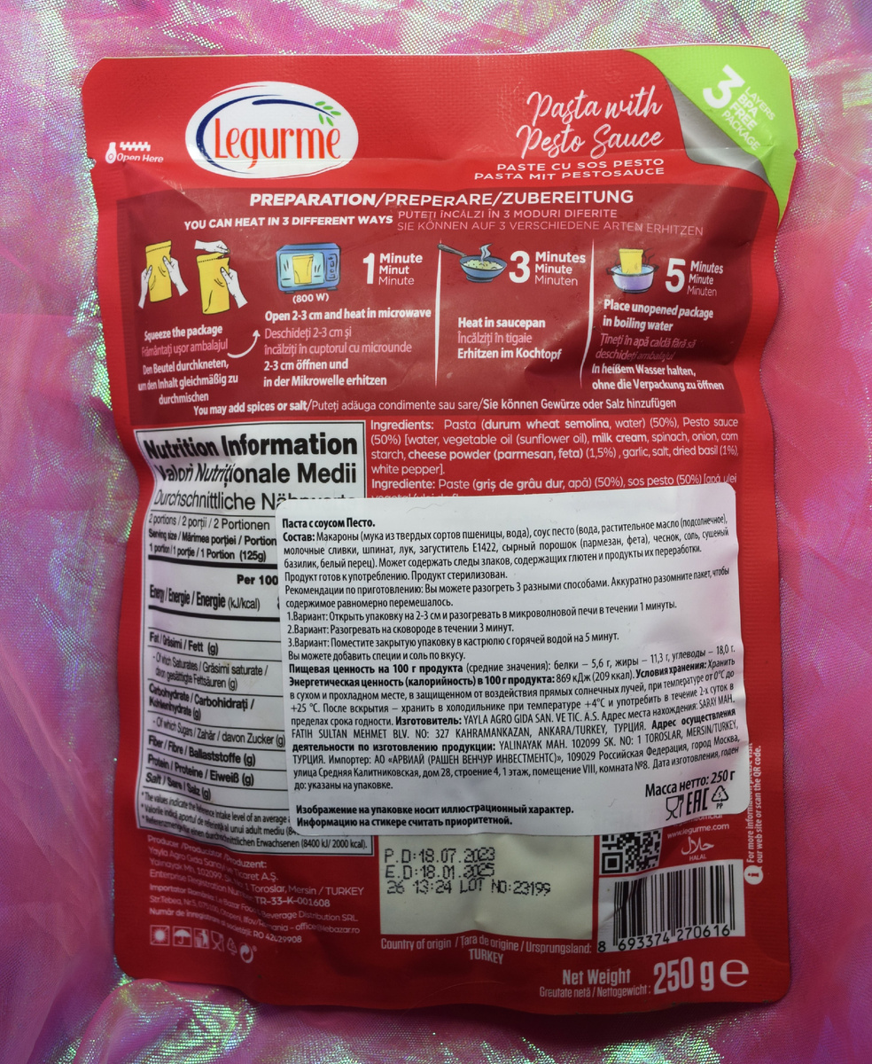 Оборотная сторона