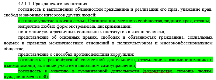 Цитата из ФГОС ООО (Приказ Министерства просвещения РФ от 31.05.2021 г. № 287)