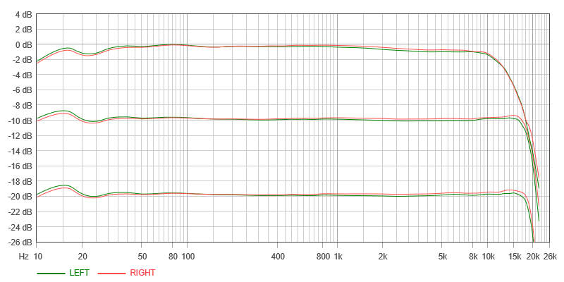 метал (MX) с HX-Pro [измерения Станислава Ф.]