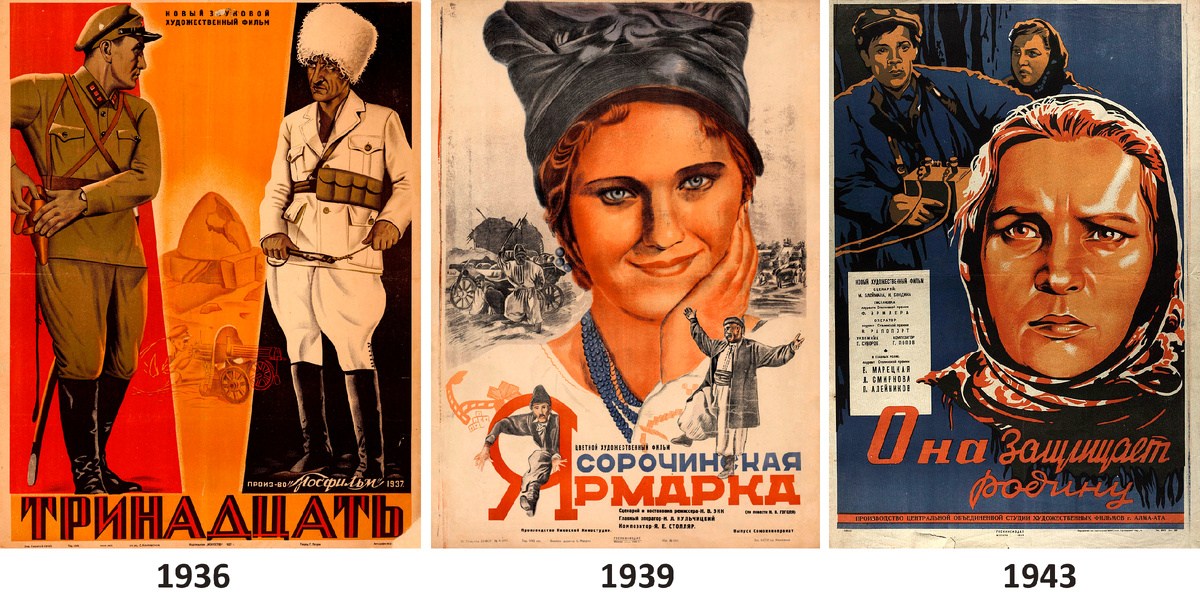 Изменение стилистики советского киноплаката по годам