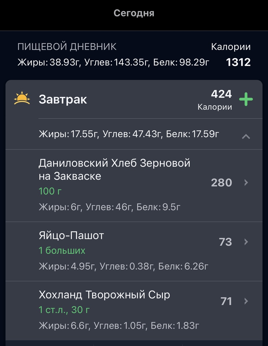 Источник:Личное фото