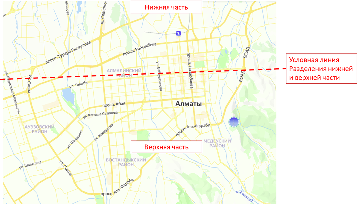 Алмата получается перевернута вверх ногами