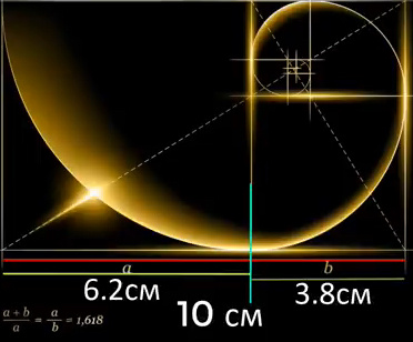Математические уравнения - Первопричина, = 1.61+. Однако, это тоже ещё не ГОСТ. Но это уже Программа, Например: 161+, - год 1612-й, тогда 3.8, - 3 Ноября, значит, вечером - уже 4 Ноября, ранее, в Календаре с ошибками - 11.4, - День России. Или: год 1963-й, тогда 3.8, - Ноябрь 1963-го, а чья программа, = 205, = Джон Кеннеди, = 161 + 44, где 161+, = Президент. Для числа 62+, = Америка тут прям урвнение сегодняшнего дня: Президент - 44-й, а как читается  его 161+, = Точка Смерти - не моё дело.  Зато я точно знаю, что 44-й - это Трамп, считая всех 1-х там по головам. Байден был 45-м, и вот, - новый поворот. Пока что: повар - рот. 