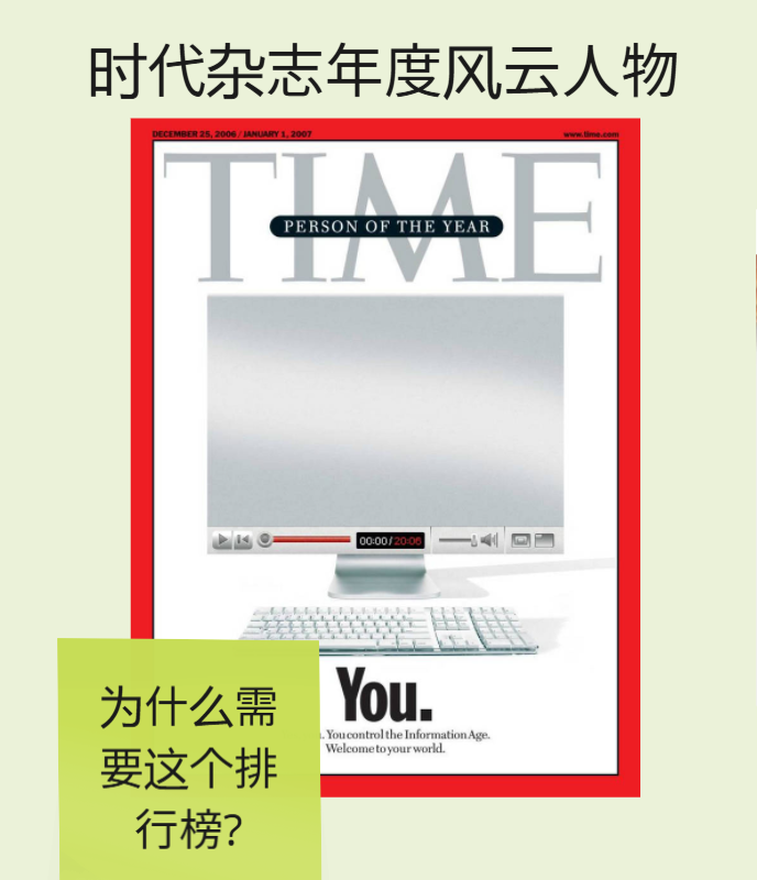 Скриншот доски автора