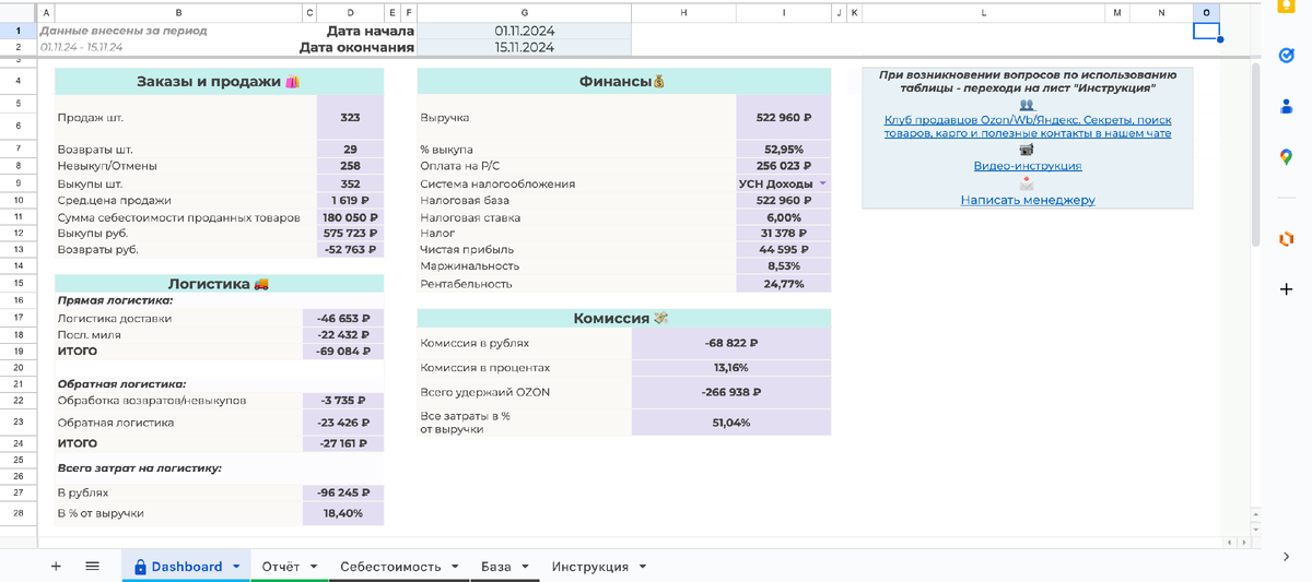 Финансово-операционная аналитика за период 01.11.24 - 15.11.24
Финансово-операционная аналитика за период 01.11.24 - 15.11.24
Финансово-операционная аналитика за период 01.11.24 - 15.11.24
