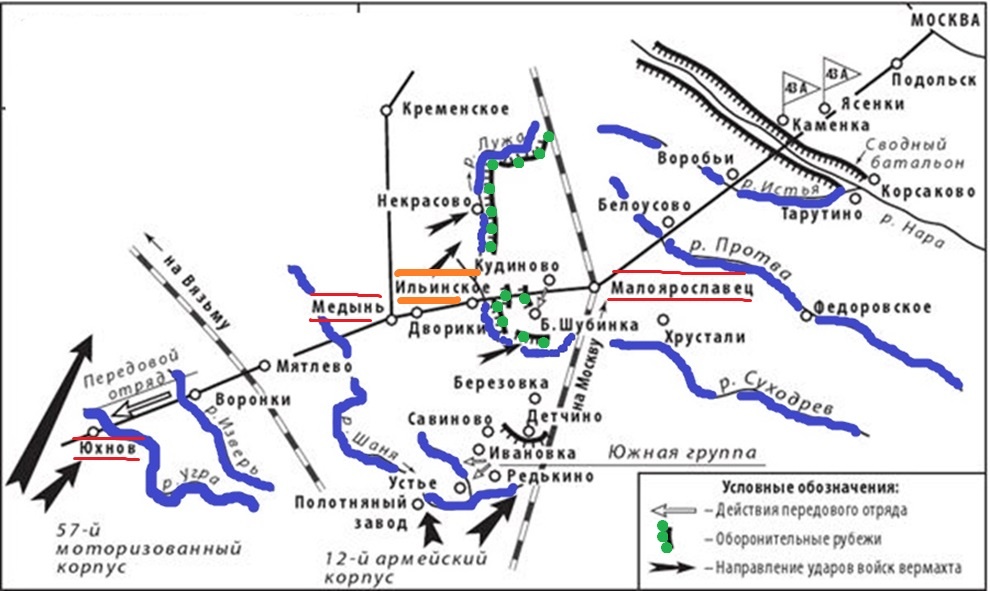 Боевые действия Подольских курсантов на юхновском направлении и на Ильинском секторое обороны Малоярославецкого боевого участка в период с 6 по 16 октября 1941 года. Источник: https://libmir.com/i/38/370338/i_040.jpg