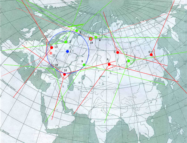Сеть ЗРЛС "Воронеж"
