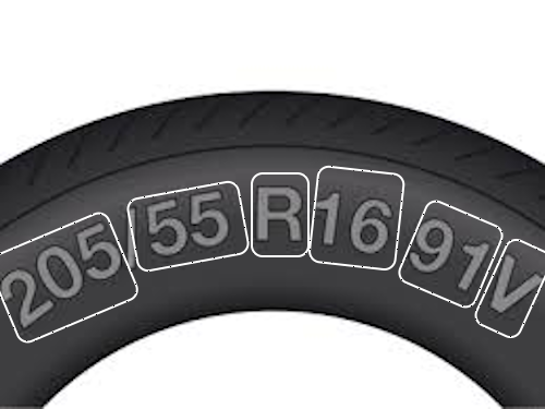 размеры шин расшифровка