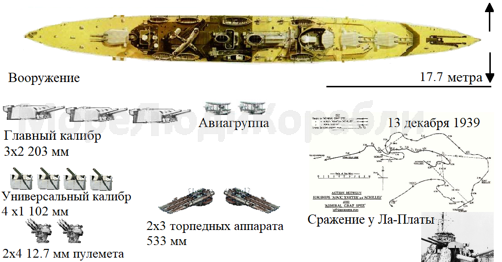 Британский почти тяжелый крейсер "Эксетер"