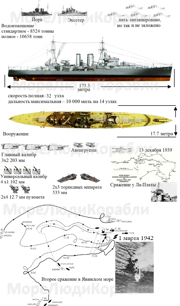 Творчество авторов, исходники из свободных