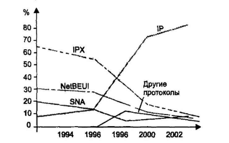 Стр. 361: https://djvu.online/file/74p9BJGTkrarM