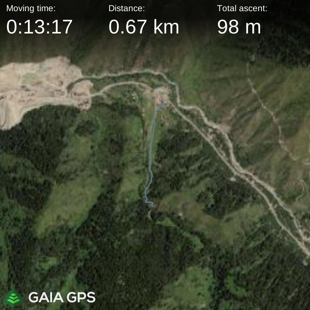 Параметры маршрута