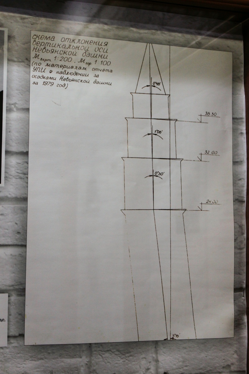 Фото автора. Схема Невьянской башни.