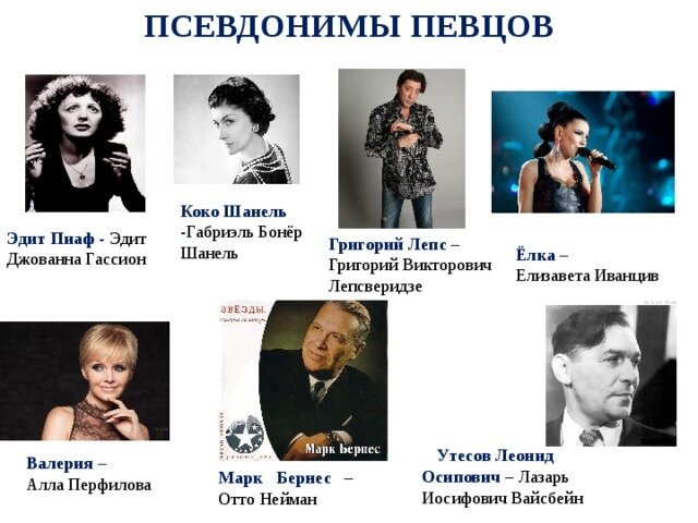 Коллаж с multiurok. Имя-фамилия М. Бернеса обозначены по сведениям составителя книги о нем К. В. Шилова, озвученным в передаче «Марк Бернес. Мужской разговор» Первого канала