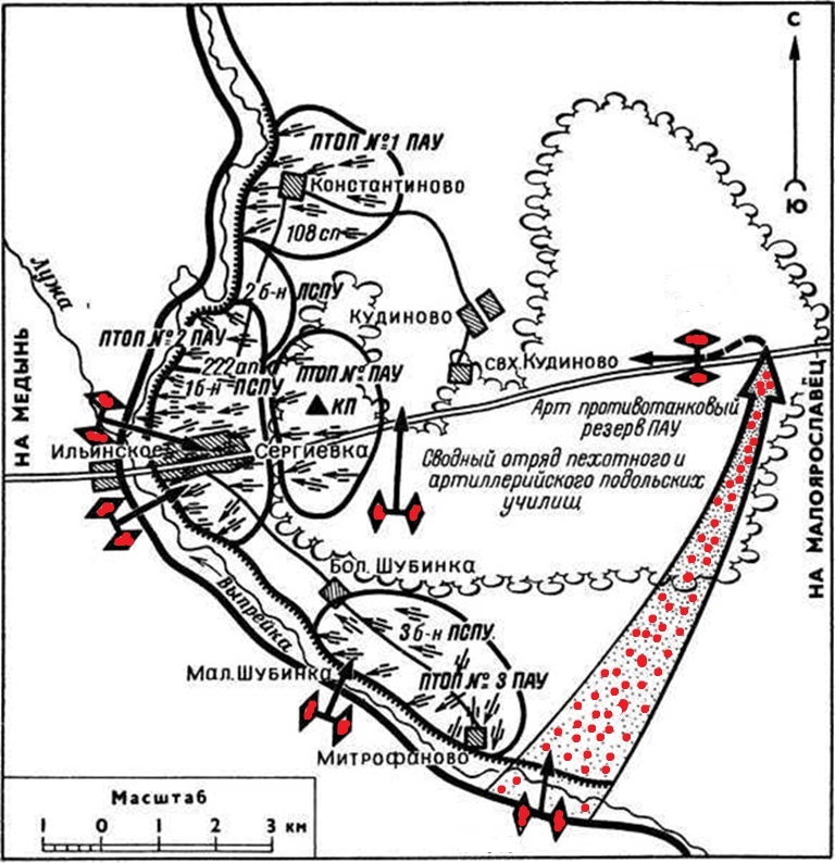 Схема направлений главных ударов танковых и моторизованных частей 57-го моторизованного корпуса вермахта против ключевых позиций Ильинского сектора обороны Малоярославецкого боевого участка в период с 13 по 16 октября 1941 года. Источник: Стрельбицкий И. С. На Варшавском шоссе: документальная повесть. – М.: ДОСААФ, 1979. Вклейка-вкладка