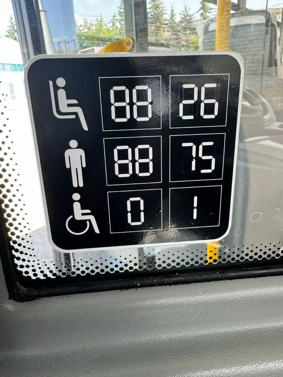     Автор: Миндор Ставропольского края