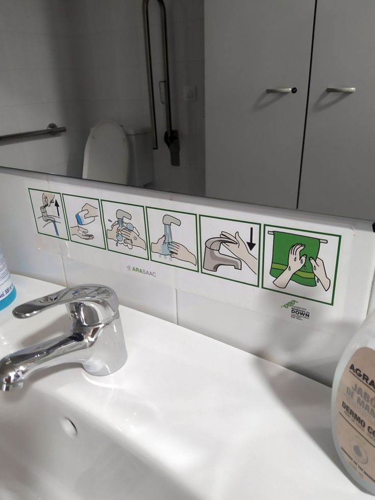 Пример визуальной подсказки для мытья рук. 