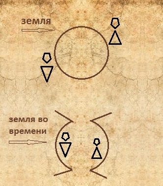  восстановленная страница из книги Лесус Гатус