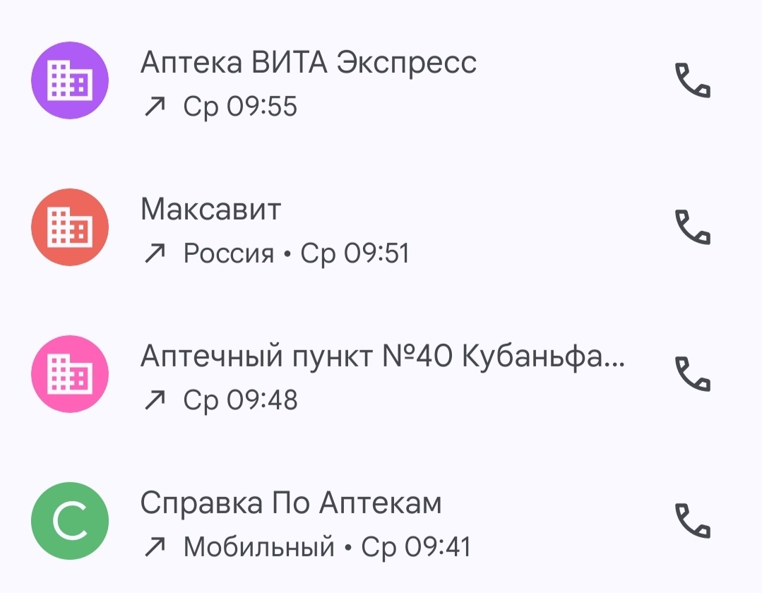 Скрин части звонков