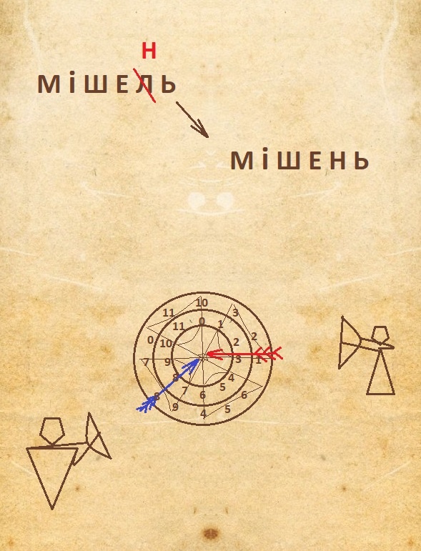 Восстановленная страница из книги  "Тесзарская шестерня"